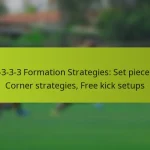 featured-image-1-3-3-3-formation-strategies-set-pieces-corner-strategies-free-kick-setups