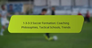 featured-image-1-3-3-3-soccer-formation-coaching-philosophies-tactical-schools-trends