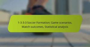 featured-image-1-3-3-3-soccer-formation-game-scenarios-match-outcomes-statistical-analysis