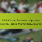 featured-image-1-3-3-3-soccer-formation-opponent-formations-tactical-mismatches-adjustments