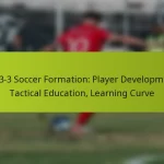 featured-image-1-3-3-3-soccer-formation-player-development-tactical-education-learning-curve