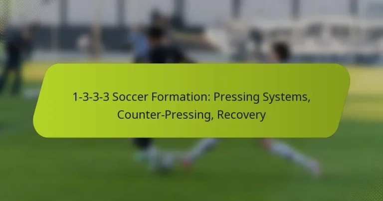 featured-image-1-3-3-3-soccer-formation-pressing-systems-counter-pressing-recovery