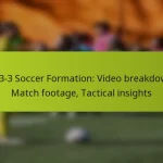 featured-image-1-3-3-3-soccer-formation-video-breakdowns-match-footage-tactical-insights