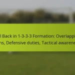 featured-image-full-back-in-1-3-3-3-formation-overlapping-runs-defensive-duties-tactical-awareness