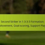 featured-image-second-striker-in-1-3-3-3-formation-movement-goal-scoring-support-play