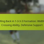 featured-image-wing-back-in-1-3-3-3-formation-width-crossing-ability-defensive-support